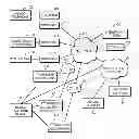 Fig. 01 - Systems and methods of routing IP telephony data packet communications