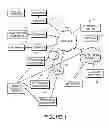 Fig. 02 - Systems and methods of routing IP telephony data packet communications