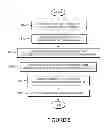 Fig. 09 - Systems and methods of routing IP telephony data packet communications