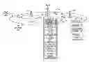 Fig. 01 - Determining hearability in a heterogenous communication network
