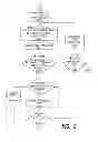 Fig. 03 - Determining hearability in a heterogenous communication network