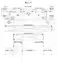 Fig. 05 - ETHERNET OAM PERFORMANCE MANAGEMENT