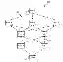Fig. 01 - DISJOINT MULTI-PATHS WITH SERVICE GUARANTEE EXTENSION