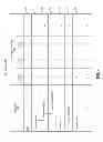 Fig. 05 - Efficient network traffic analysis using a hierarchical key combination data structure