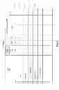 Fig. 06 - Efficient network traffic analysis using a hierarchical key combination data structure
