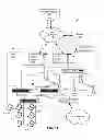 Fig. 17 - Efficient network traffic analysis using a hierarchical key combination data structure