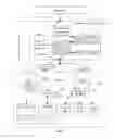Fig. 02 - Bandwidth management