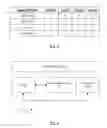 Fig. 05 - Bandwidth management