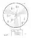 Fig. 02 - Antenna resource management for multi-antenna structure
