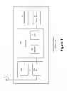 Fig. 02 - Self adaptive multi-level downlink power control for noise-limited wireless cellular networks