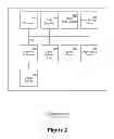 Fig. 03 - Self adaptive multi-level downlink power control for noise-limited wireless cellular networks