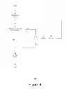 Fig. 05 - Self adaptive multi-level downlink power control for noise-limited wireless cellular networks