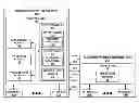 Fig. 01 - Determining quality of experience with a network device