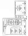 Fig. 03 - Determining quality of experience with a network device