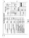 Fig. 07 - Determining quality of experience with a network device