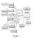 Fig. 02 - SYSTEMS AND METHODS OF ROUTING IP TELEPHONY DATA PACKET COMMUNICATIONS