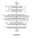 Fig. 09 - SYSTEMS AND METHODS OF ROUTING IP TELEPHONY DATA PACKET COMMUNICATIONS