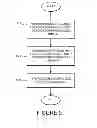 Fig. 10 - SYSTEMS AND METHODS OF ROUTING IP TELEPHONY DATA PACKET COMMUNICATIONS