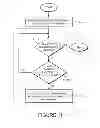 Fig. 12 - SYSTEMS AND METHODS OF ROUTING IP TELEPHONY DATA PACKET COMMUNICATIONS