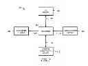 Fig. 05 - Method and apparatus for combined adaptive beamforming and MIMO in indoor wireless LAN