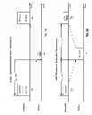 Fig. 05 - Method and apparatus for supporting hybrid carrier aggregation