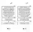 Fig. 15 - Method and apparatus for supporting hybrid carrier aggregation