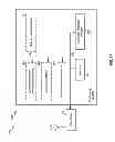 Fig. 19 - Method and apparatus for supporting hybrid carrier aggregation