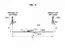 Fig. 04 - Uplink frequency control method and apparatus using the same