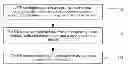 Fig. 01 - Method and apparatus for reporting scheduling information