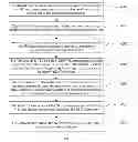 Fig. 04 - Method and apparatus for reporting scheduling information