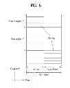 Fig. 06 - Method of measuring channel quality in a wireless access system and apparatus for same