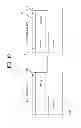 Fig. 11 - Method of measuring channel quality in a wireless access system and apparatus for same