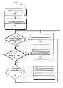 Fig. 01 - Peer setup of predefined modulation transmission
