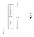 Fig. 04 - Peer setup of predefined modulation transmission