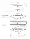 Fig. 06 - Node system ID change in link state protocol network