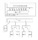 Fig. 01 - Method, system and controlling bridge for obtaining port extension topology information