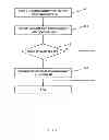 Fig. 06 - Wireless internet system and method