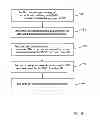 Fig. 22 - Wireless internet system and method