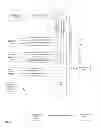Fig. 02 - Intelligent call management and redirection