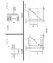Fig. 06 - Power savings within communication systems