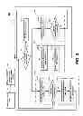 Fig. 04 - Power management for wireless networks