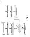 Fig. 05 - Power management for wireless networks