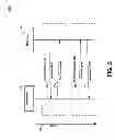 Fig. 06 - Power management for wireless networks