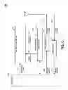 Fig. 09 - Power management for wireless networks