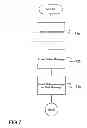 Fig. 06 - Redundantly operable industrial communication system and method for operation thereof