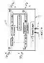 Fig. 09 - Apparatus and method of a configurable network