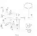 Fig. 06 - Wireless communications system and method