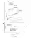 Fig. 08 - Wireless communications system and method