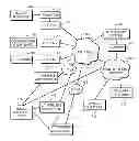 Fig. 01 - SYSTEMS AND METHODS OF ROUTING IP TELEPHONY DATA PACKET COMMUNICATIONS