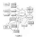 Fig. 02 - SYSTEMS AND METHODS OF ROUTING IP TELEPHONY DATA PACKET COMMUNICATIONS